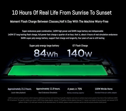 【2025 New】Lenovo Xiaoxin Pro 16 GT AI7-350/860M AI9-365/880M 32G+1TB 16inch 2.8K 120Hz OLED Screen