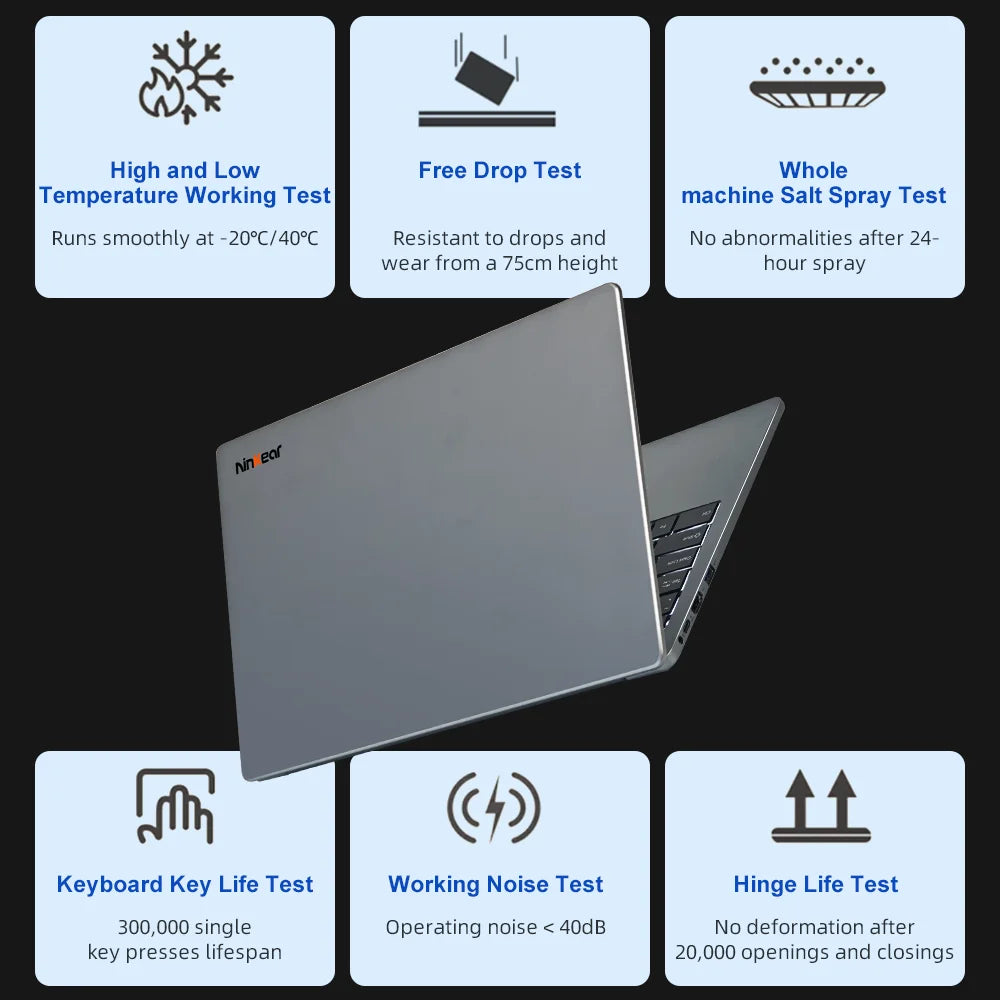 Ninkear A15 Air Laptop AMD Ryzen™ 3 3200U 16GB DDR4+512GB SSD 15.6 Inch FHD IPS Screen 180° Opening and Closing Office Notebook