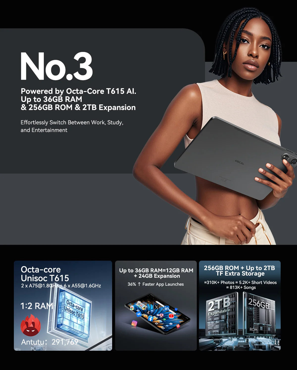 [World Premiere] Blackview OSCAL PAD 100 Tablet 12'' 2K FHD+ Unisoc T615 12+24GB RAM 256GB ROM 9000mAh Android 15 4G Tablets PC