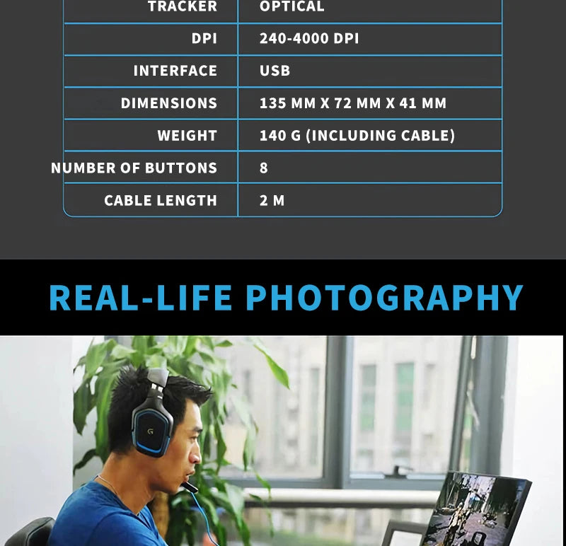 6 programmable buttons, high-speed tracking technology, Logitech G402, making your gaming operations more effortless and seamles