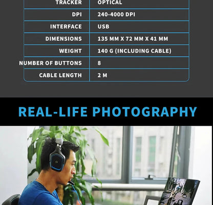 6 programmable buttons, high-speed tracking technology, Logitech G402, making your gaming operations more effortless and seamles
