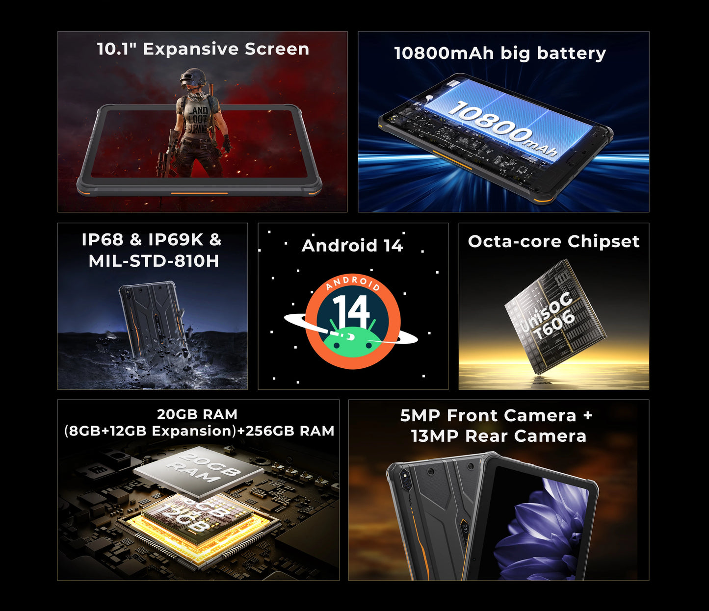 HOTWAV R10 Pro Rugged Tablet 10800mAh Massive Battery 10.1'' HD+ Display Pad Android 14 8GB 256GB 13MP 4G Global Tablet PC