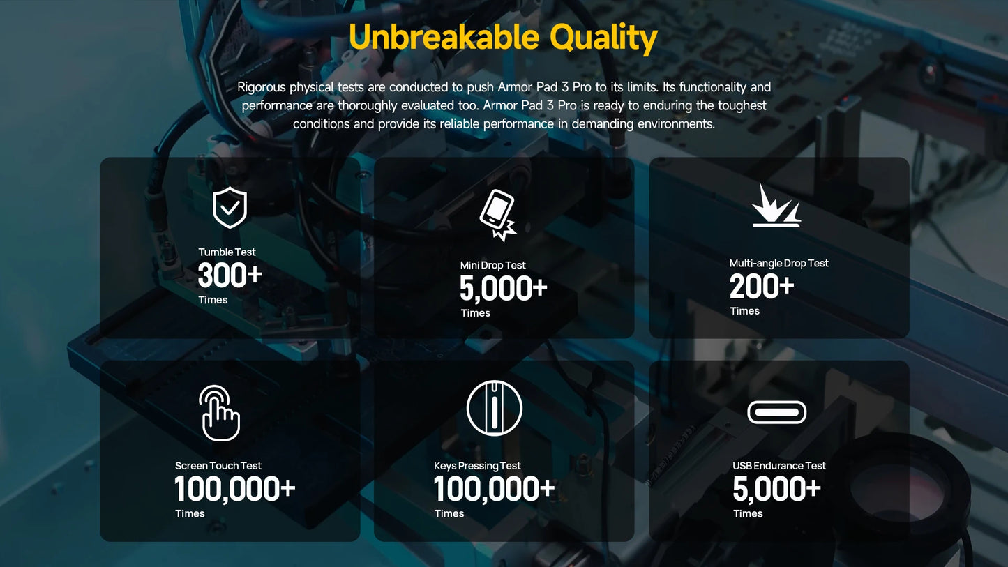 Ulefone Armor Pad 3 Pro Rugged Tablet 33280 mAh MediaTek MT8788 16GB RAM(8+8) 256GB ROM 50MP 10.36"2K Android