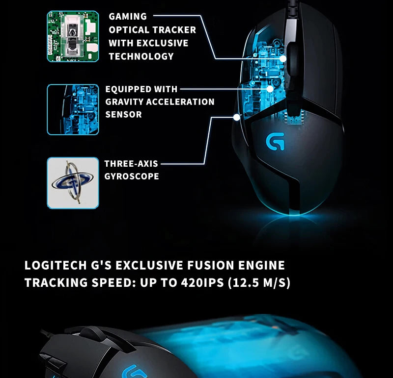 6 programmable buttons, high-speed tracking technology, Logitech G402, making your gaming operations more effortless and seamles