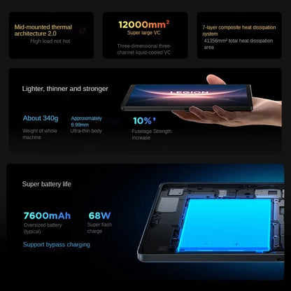 Lenovo Legion Y700 4th Gaming Tablet Snapdragon 8 Elite Copper Vapor Chamber Cooling 16GB RAM + 1TB Ice White 7600mah