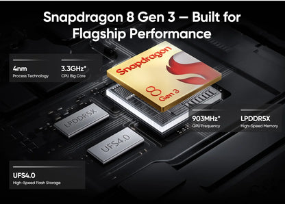 nubia Pad Pro Global Version  WIFI Snapdragon 8 Gen 3 10100mAh Battery 66W Fast Charge Tablet 10.9'' 2.8K 144Hz Display