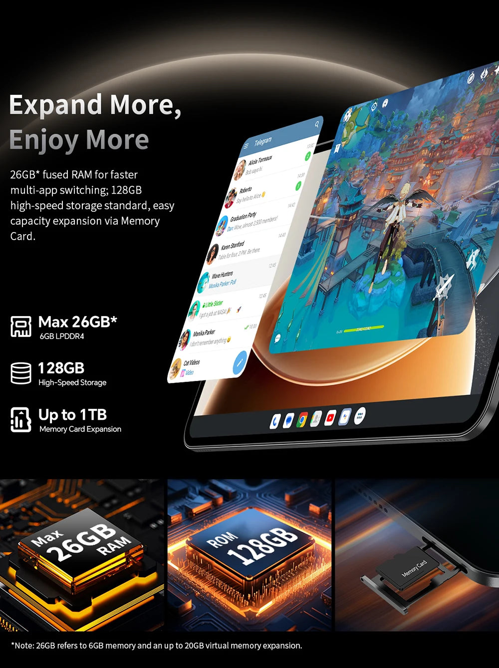 Teclast T65 13.4-inch 2K 120Hz Android 16 Tablets 128GB/ 256GB ROM Unisoc T7280 Octa-core 8000mAh Battery 4G Dual SIM Tablets