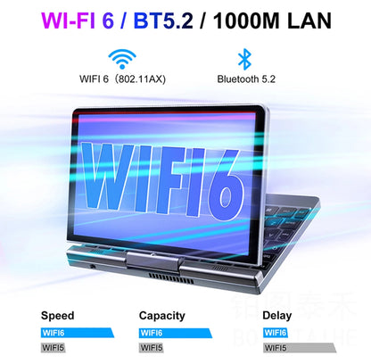 CRELANDER P8 Mini Gaming Laptop 8 Inch Touch Screen Intel Alder Lake N150 12GB DDR5 Windows 11 WiFi 6 Small Pocket Laptop
