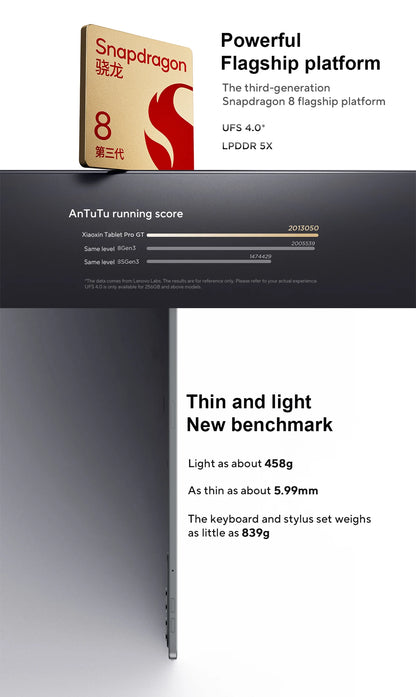 Origina Lenovo Xiaoxin Pad Pro GT Tablet CN Version 11.1'' 3.2K LCD 144Hz Display Snapdragon 8 Gen 3 8860mAh Android Pad PC