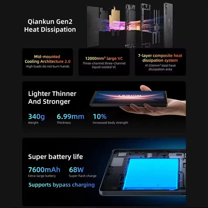 Original Lenovo Legion Y700 4th Gen 256GB 512GB Snapdragon 8 Elite 8.8" 165Hz Display 7600mAh 68W Charging Gaming Tablet PC