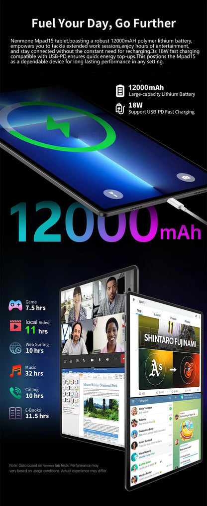 Mpad15 14 Inch Big Screen Android 15 Tablet PC 16gb+512GB Phone Call 5G WIFI Kids Pad tablet For Educational Online Class