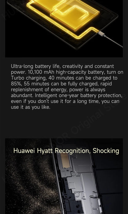 2024 PaperMatte HUAWEI MatePad Pro 12.2-inch Tablet Wifi/LTE Double-layer OLED 144Hz