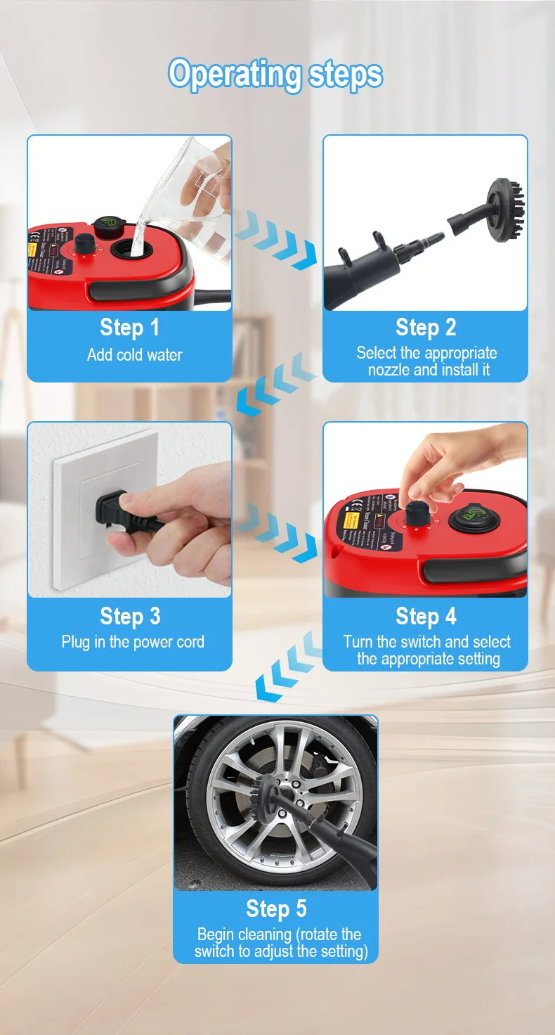 Portable Handheld High Pressure Steam Cleaner Household Multifunctional Steam Cleaning Machine Kitchen Hood Air Conditioner Car