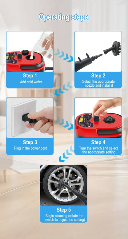 Portable Handheld High Pressure Steam Cleaner Household Multifunctional Steam Cleaning Machine Kitchen Hood Air Conditioner Car