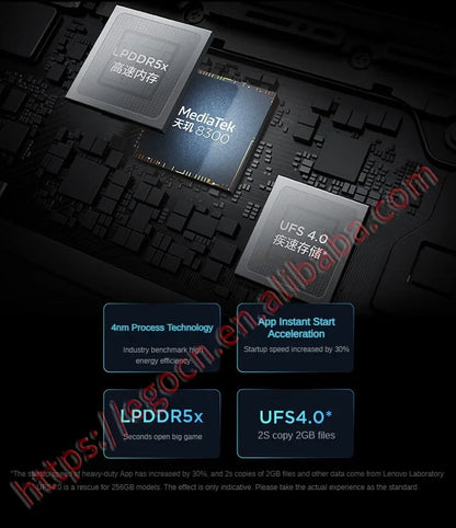 New Lenovo Xiaoxin Pad Pro 12.7 2025 Tablet Dimensity 8300 2.9k Resolution 144Hz Refresh Rate WIFI 10200mAh WIFI