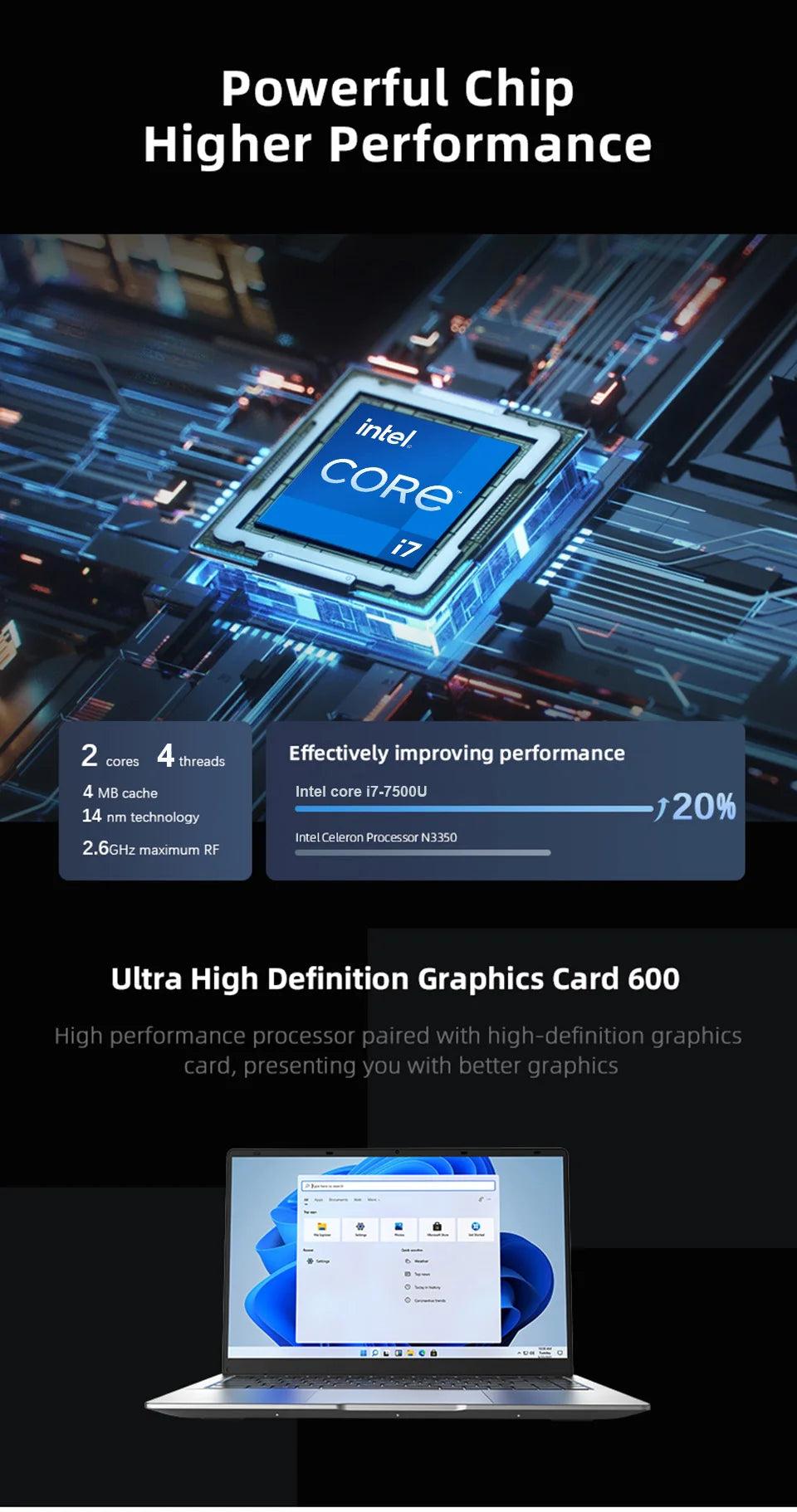 New 14.1" Laptop Computer Intel Core i7 9850H/Atom A3950 Windows 11 Notebook PC 12GB RAM 512GB 1TB M.2 SSD Office Study Computer