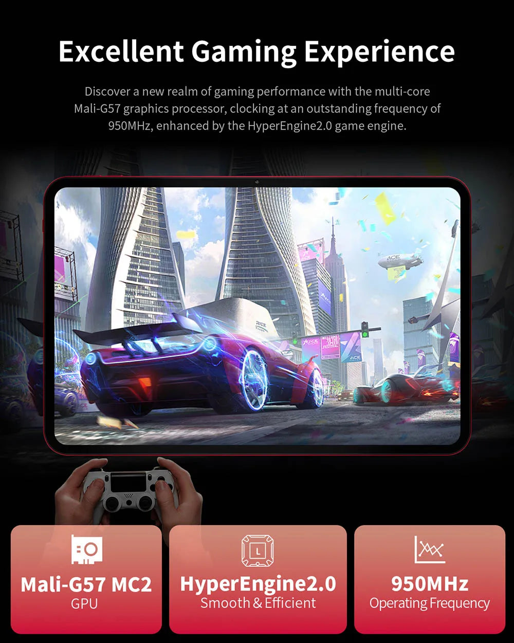 Teclast T65 Plus Android 15 Tablet 13.4" 120Hz IPS 20GB RAM(8GB+12GB) 256GB ROM 10000mAh Dual 4G TLE GPS 13MP AI Camera T65Plus