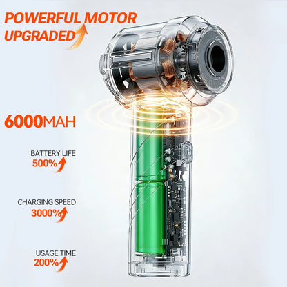 SZUK New Powerful Car Vacuum Cleaner Strong Suction Handheld Cleaning Machine Dust Blower Portable Mini Vacuum Cleaner for Cars