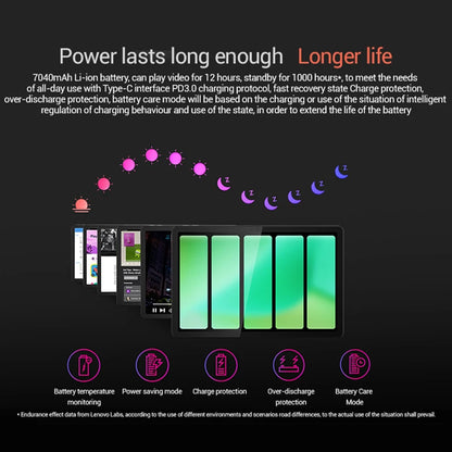 Global Rom Lenovo Tab K10 M11 8GB 128GB MTK Helio G88 Android 13 Tablet 11'' 90Hz Display WIFI LTE  GPS PAD Battery 7040mAh