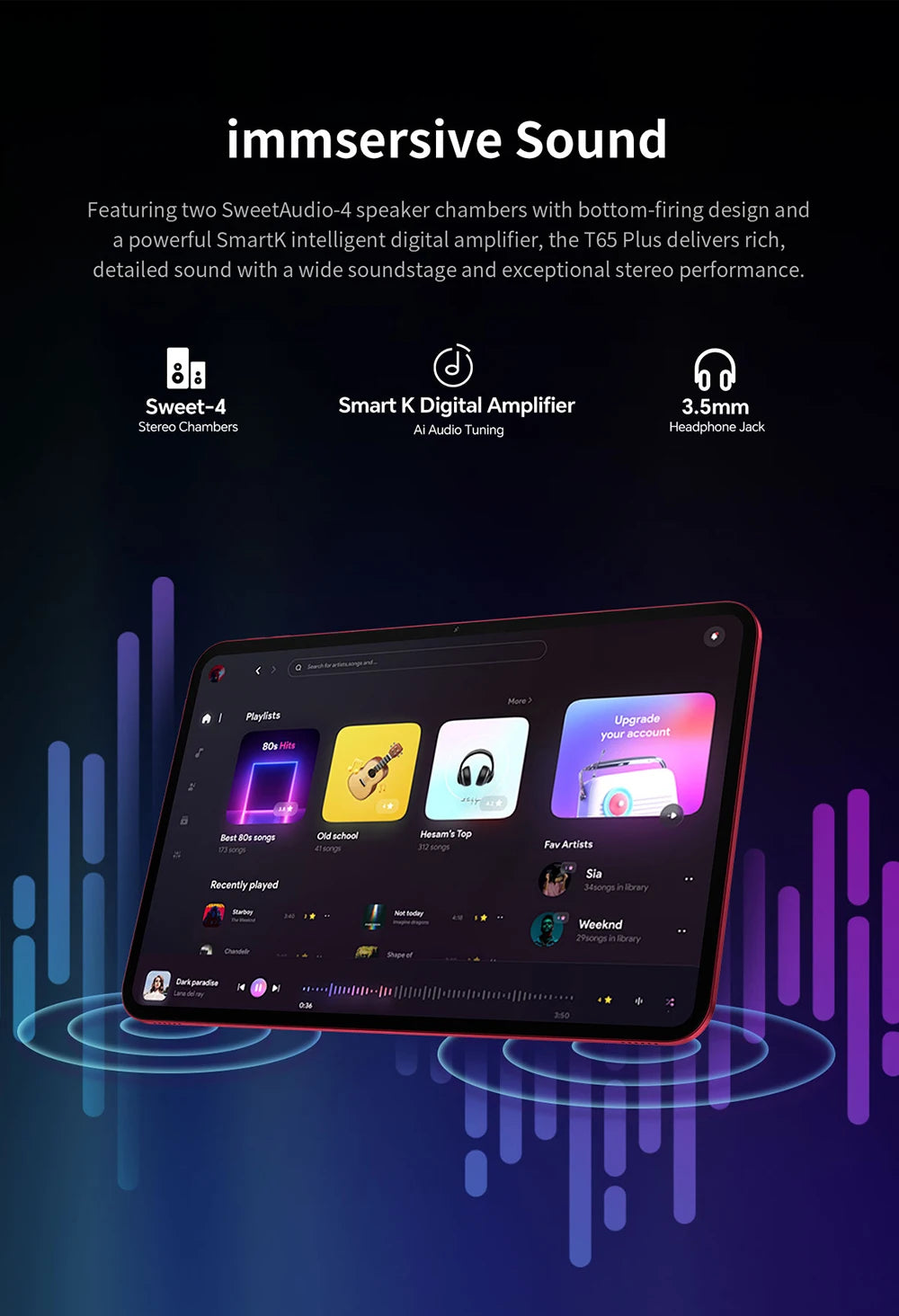 Teclast T65 Plus Android 15 Tablet 13.4" 120Hz IPS 20GB RAM(8GB+12GB) 256GB ROM 10000mAh Dual 4G TLE GPS 13MP AI Camera T65Plus