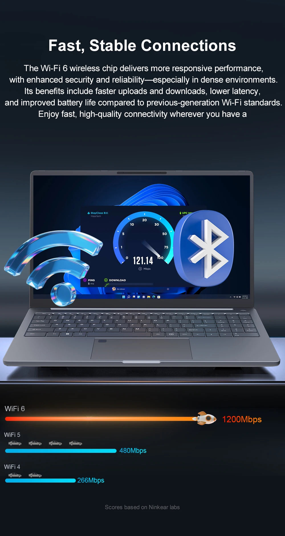 Ninkear A15 Plus 2026 Gaming Laptop Computers AMD Ryzen™ 7 5825U 4.5Ghz 15.6' FHD IPS 16GB DDR4 + 1TB SSD Backlit Keyboard FP Unlock