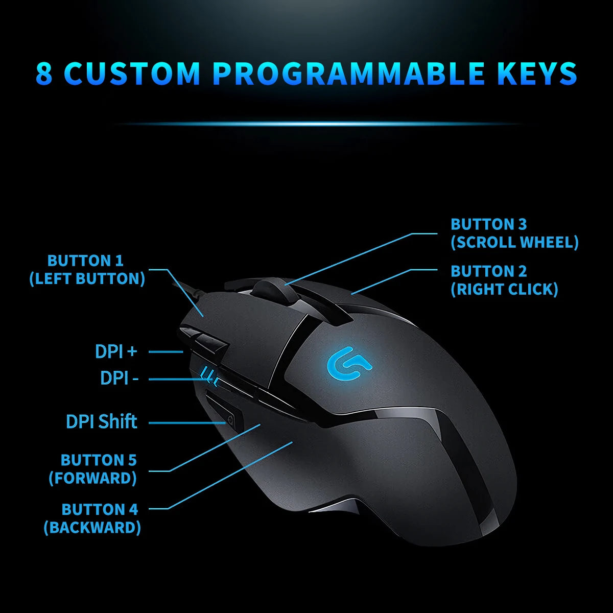 Logitech G402 Wired Gaming Mouse – RGB, 8-Button Macro