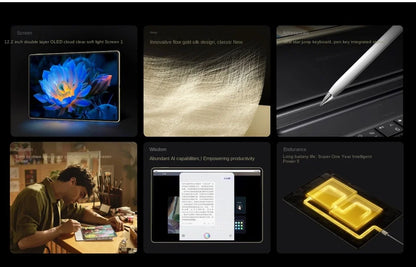 HUAWEI MatePad  pro 12.2-inch 2024 Double-layer OLED cloud-clear sof 10100 mAh Support Bluetooth 5.2 OTG 13MP+8MP