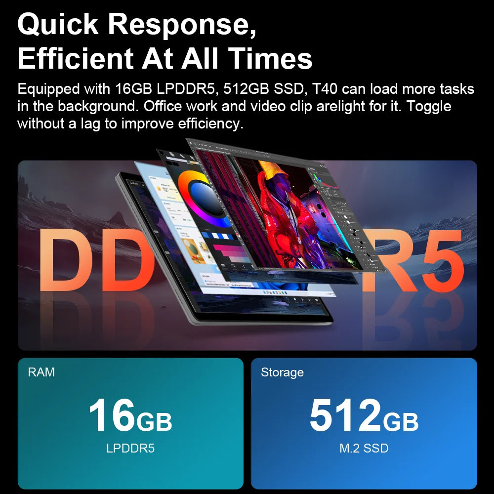 Ninkear T40 Laptop Touchscreen 2 in 1 Tablet Intel N100 14 Inch Fhd 16Gb Ddr5+512Gb Ssd Wifi 6 Rgb Backlit Keyboard with Stylus