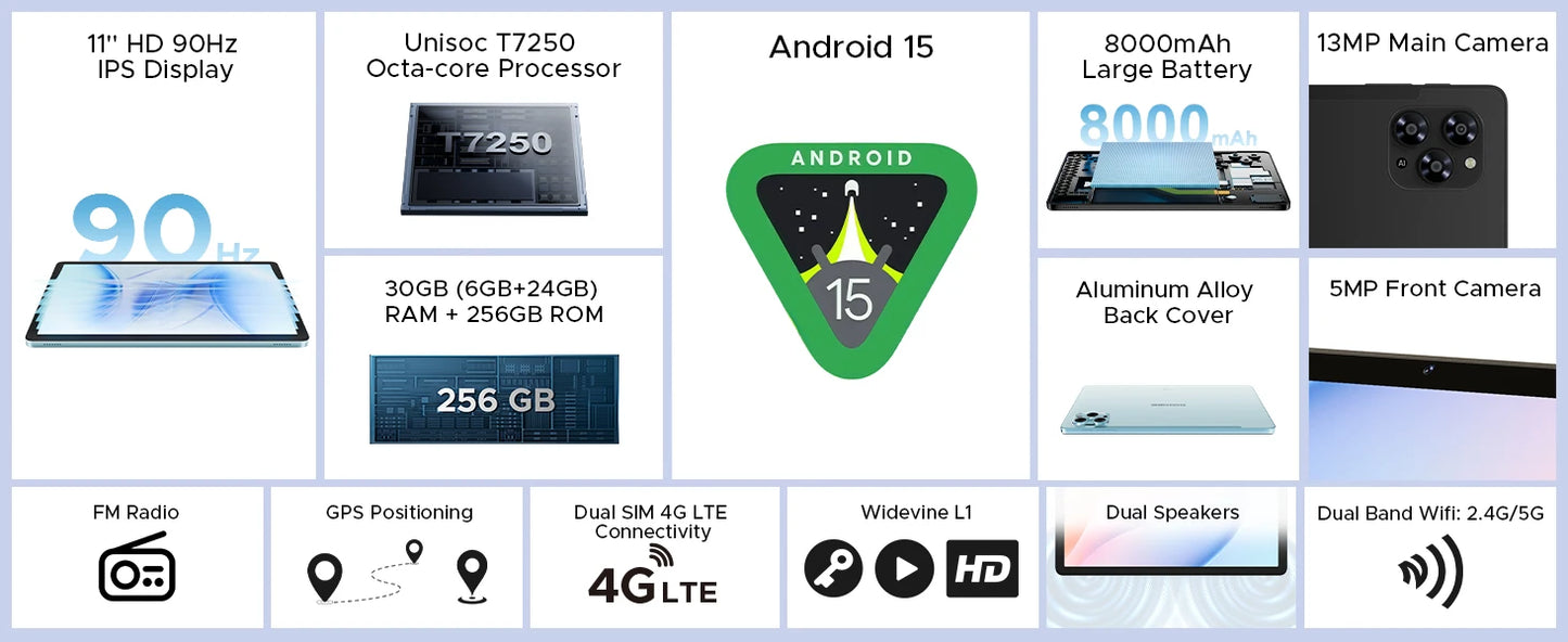 【Brand+】Doogee Tab G6 Tablet Pc 11 Inch Android 15 30Gb Ram(6+24) 256Gb Rom 8000Mah Battery Dual Speakers Support Widevine