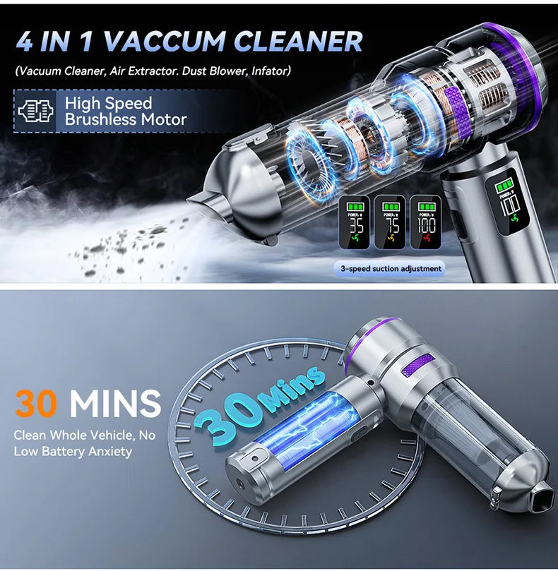 Vacuum Cleaner High Power Portable Handheld Wireless Brushless Motor Clean Machine Powerful Dust Blower Inflator Vacuum Cleaner