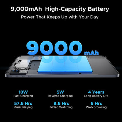 DOOGEE U12 Tablet PC Android 16 Gemini AI 12'' FHD+ Screen 24GB RAM 128GB 9000mAh Large Battery 7.8mm Ultra-thin Smart Pad