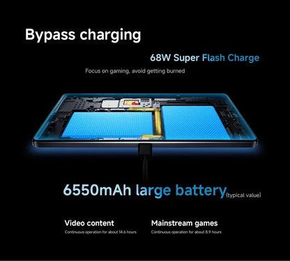 Original Lenovo Legion Y700 4th Gen 256GB 512GB Snapdragon 8 Elite 8.8" 165Hz Display 7600mAh 68W Charging Gaming Tablet PC