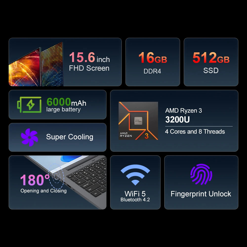 Ninkear A15 Air Laptop AMD Ryzen™ 3 3200U 16GB DDR4+512GB SSD 15.6 Inch FHD IPS Screen 180° Opening and Closing Office Notebook