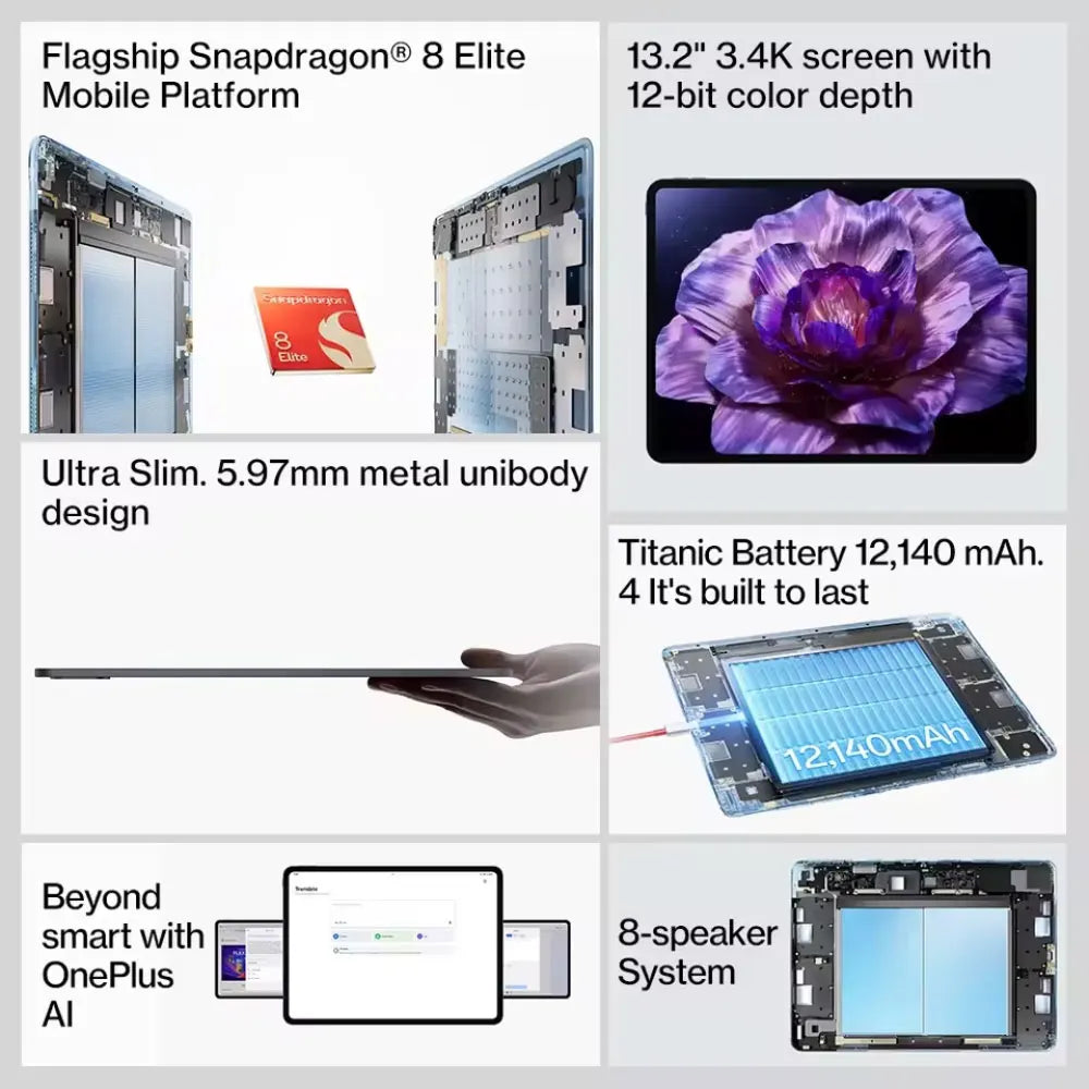 Global Version OnePlus Pad 3 Snapdragon 8 Elite 13.2inches 144Hz Screen 12140mAh Battery 13MP Rear Camera 8 Speakers 80W Charge