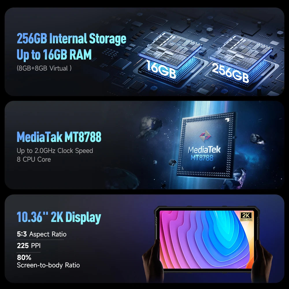 Ulefone Armor Pad 3 Pro Rugged Tablet 33280 mAh MediaTek MT8788 16GB RAM(8+8) 256GB ROM 50MP 10.36"2K Android