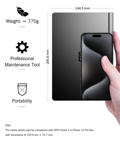 New 2025 version! GPD Pocket 4 8.8-inch AMD Ryzen AI 9 HX 370/8840U 64GB RAM 2TB NVMe Mini Laptop Computer for business