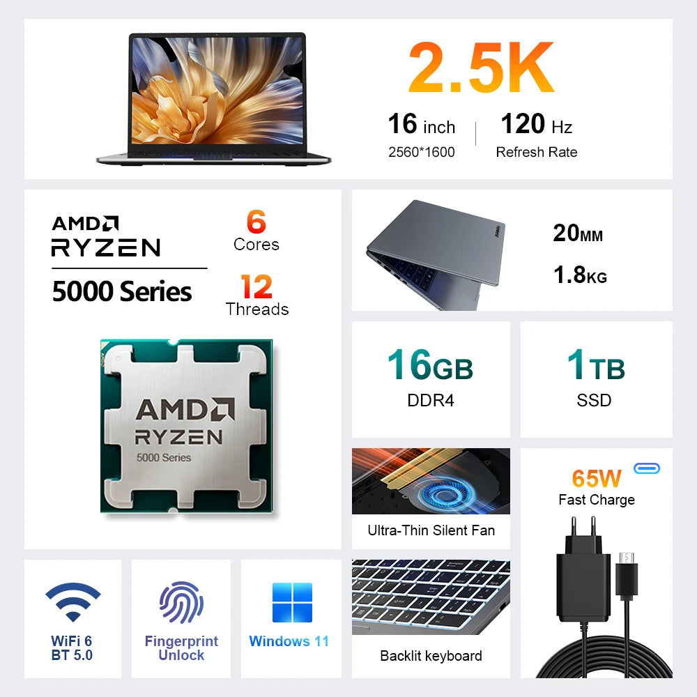 Ninkear A15 Pro Laptop AMD Ryzen 5,16 inch 120Hz 2560*1600 Display Screen 16GB 1TB Fingerprint Unlock Notebook Computer