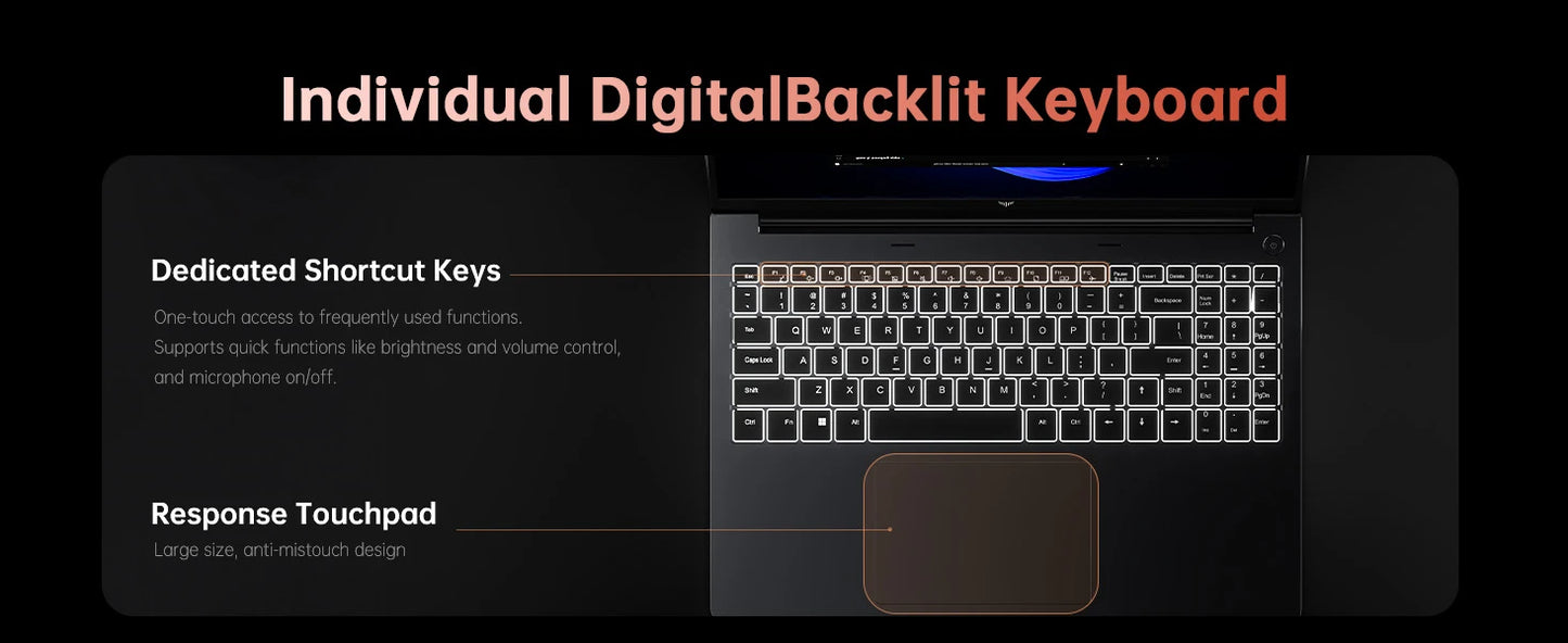 ACEMAGIC 16" FHD Laptop AMD Ryzen 9 6900HX Laptop 16GB LPDDR5 RAM 512GB SSD Backlit Keyboard Full-Featured Office Gamin Notebook