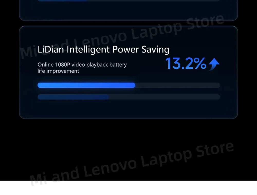 Xiaomi REDMI Book Pro 14 2026 Ultra5-338H/Ultra X7-358H 32GB+1TB 14inch 2.8K 120Hz Screen Blue