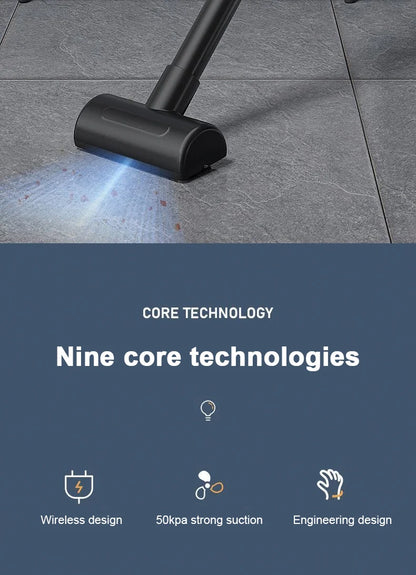 Wireless Handheld Vacuum Cleaner Cordless Handheld Chargeable Auto Vacuum for Home & Car & Pet Mini Vacuum Cleaner 50000Pa