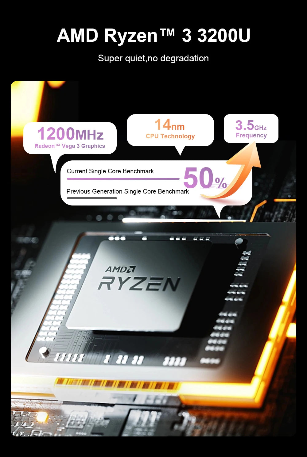 Ninkear A15 Air Laptop AMD Ryzen™ 3 3200U 16GB DDR4+512GB SSD 15.6 Inch FHD IPS Screen 180° Opening and Closing Office Notebook