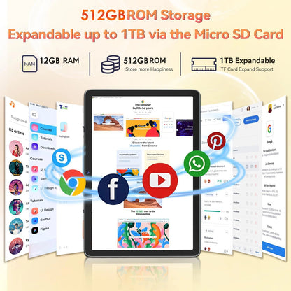 New 10.1 Inch Android 15 Tablet PC 12GB RAM 512GB ROM WiFi Bluetooth 7000mAh Battery HD Touch Screen With Free BT Keyboard CASE