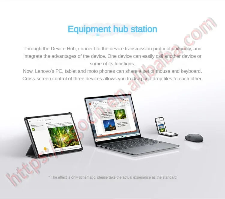 New Lenovo Xiaoxin Pad Pro 12.7 2025 Tablet Dimensity 8300 2.9k Resolution 144Hz Refresh Rate WIFI 10200mAh WIFI