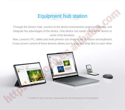 New Lenovo Xiaoxin Pad Pro 12.7 2025 Tablet Dimensity 8300 2.9k Resolution 144Hz Refresh Rate WIFI 10200mAh WIFI