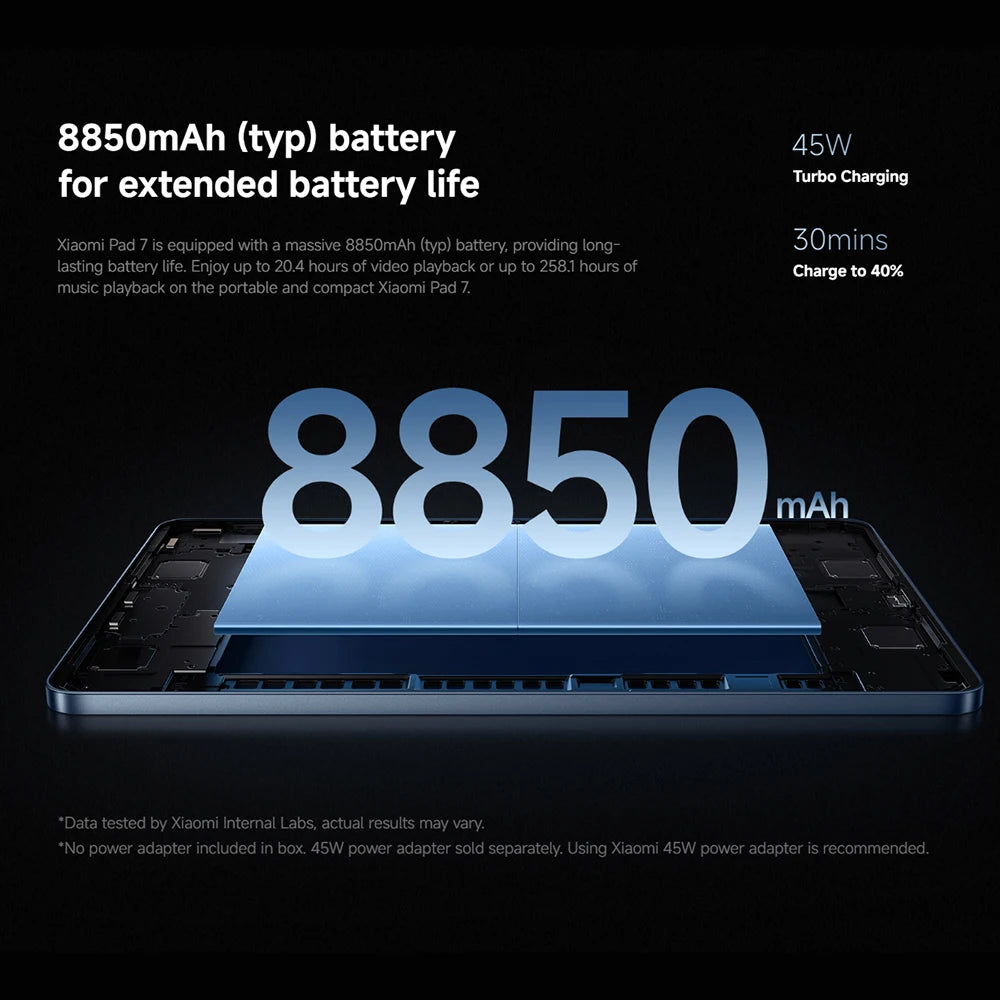 Global Version Xiaomi Pad 7 11.2‘’ 3.2K 144Hz Display 8850mAh Big Battery 13MP Real Camera Tablet PC Snapdragon 7+ Gen 3
