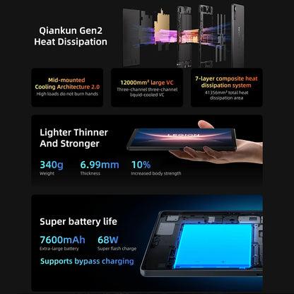 Lenovo Legion Y700 4th Gen TB322FC 256GB 512GB Gaming Tablet Qualcomm Snapdragon 8 Elite 8.8" 165Hz Display 7600mAh 68W Charging