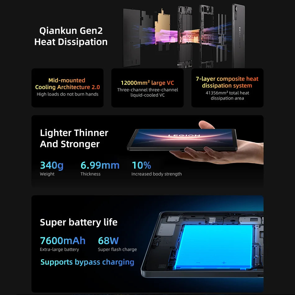 Lenovo Legion Y700 4th Gen TB322FC 256GB 512GB Gaming Tablet Qualcomm Snapdragon 8 Elite 8.8" 165Hz Display 7600mAh 68W Charging