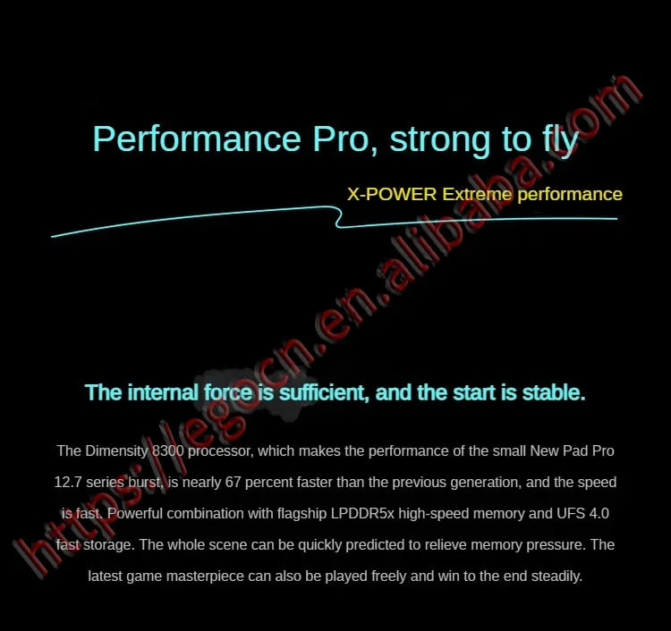 New Lenovo Xiaoxin Pad Pro 12.7 2025 Tablet Dimensity 8300 2.9k Resolution 144Hz Refresh Rate WIFI 10200mAh WIFI