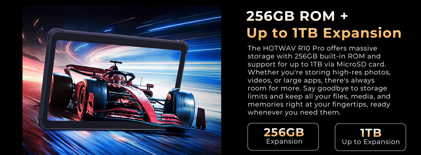 HOTWAV R10 Pro Rugged Tablet 10800mAh Massive Battery 10.1'' HD+ Display Pad Android 14 8GB 256GB 13MP 4G Global Tablet PC