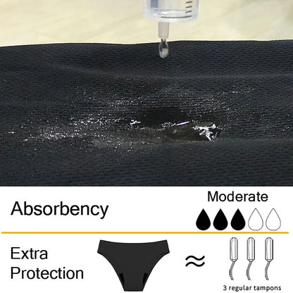 Women's Menstrual Swimsuit, Menstrual Panties Swimming Pool UPF 50+ Bikini for Period Beach Teen Briefs